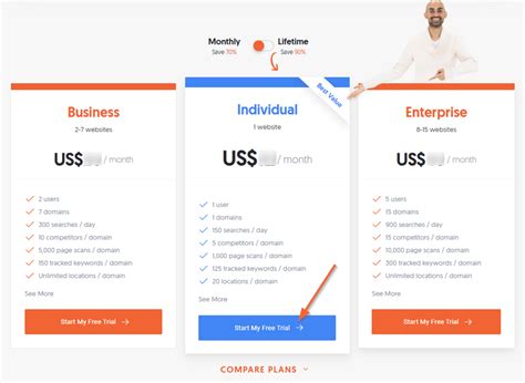 ubersuggest free trial.